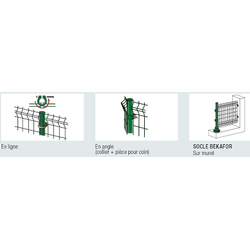 SET DE FIXATION NYLOFOR CITY RAL6005 (10+1+1)