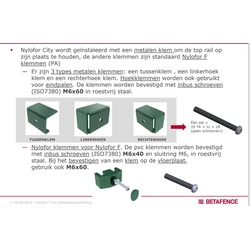 SET NYLOFOR CITY BEVESTIGINGSKLEMMEN