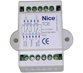 BESTURINGSINTERFACE VOOR CONTACTLIJST