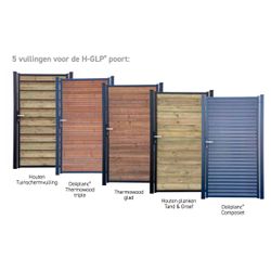 TUINSCHERMVULLING VOOR H-GLP POORT